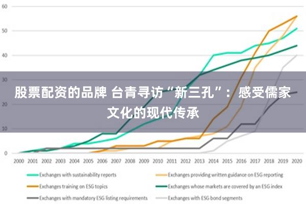 股票配资的品牌 台青寻访“新三孔”：感受儒家文化的现代传承