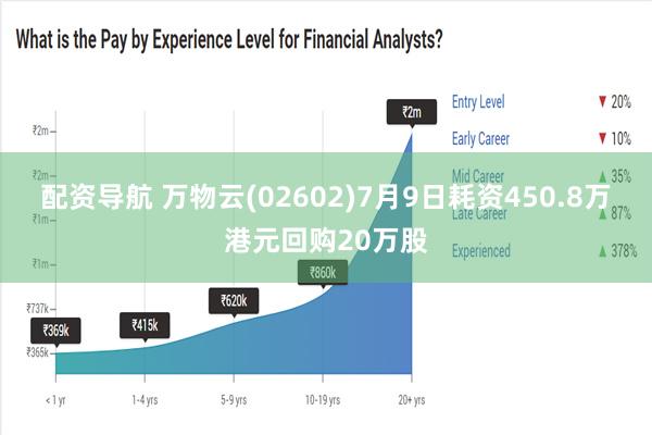 配资导航 万物云(02602)7月9日耗资450.8万港元回购20万股