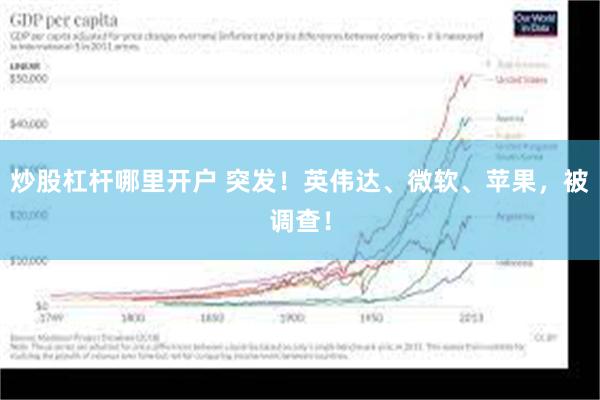 炒股杠杆哪里开户 突发！英伟达、微软、苹果，被调查！