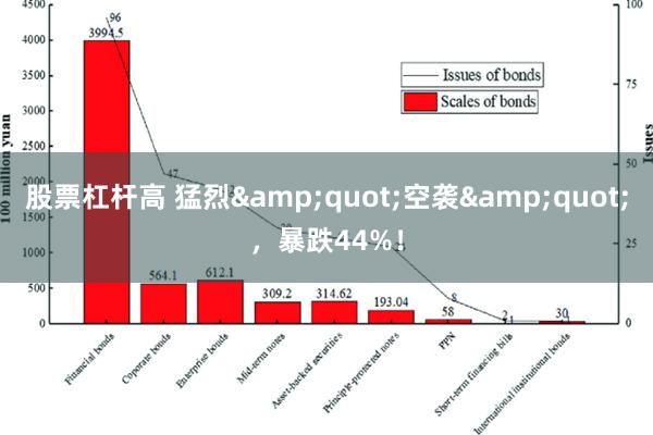 股票杠杆高 猛烈&quot;空袭&quot;，暴跌44%！