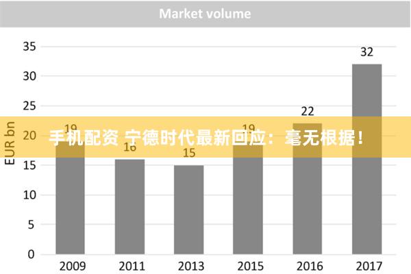 手机配资 宁德时代最新回应：毫无根据！