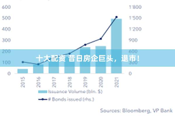 十大配资 昔日房企巨头，退市！