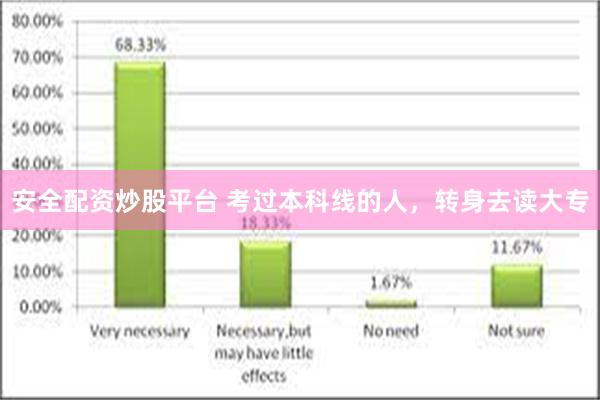 安全配资炒股平台 考过本科线的人，转身去读大专