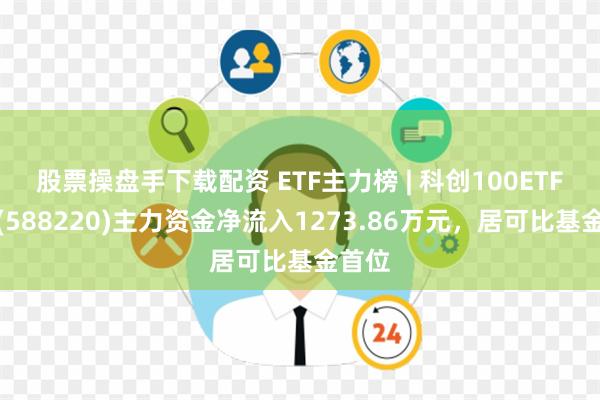 股票操盘手下载配资 ETF主力榜 | 科创100ETF基金(588220)主力资金净流入1273.86万元，居可比基金首位