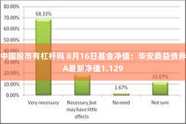 中国股市有杠杆吗 8月16日基金净值：华安鼎益债券A最新净值1.129