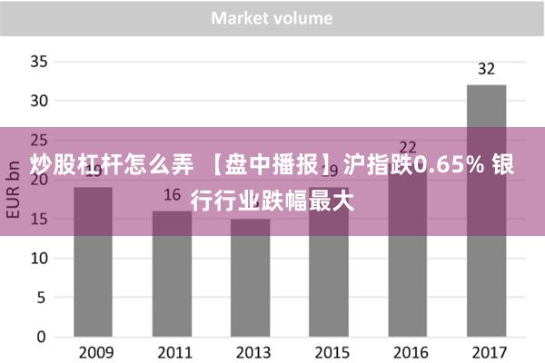 炒股杠杆怎么弄 【盘中播报】沪指跌0.65% 银行行业跌幅最大