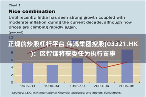 正规的炒股杠杆平台 伟鸿集团控股(03321.HK)：区智锋将获委任为执行董事