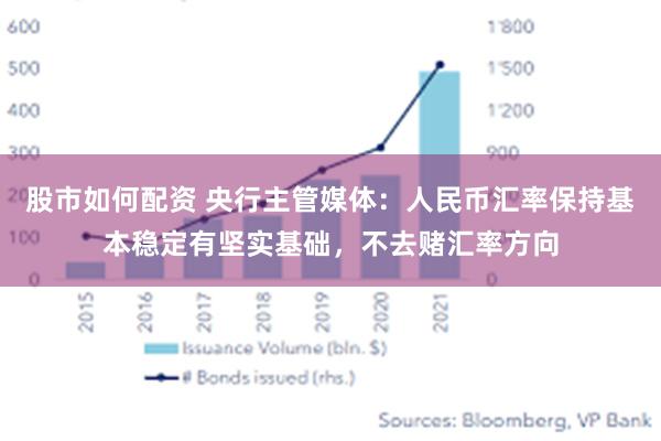 股市如何配资 央行主管媒体：人民币汇率保持基本稳定有坚实基础，不去赌汇率方向