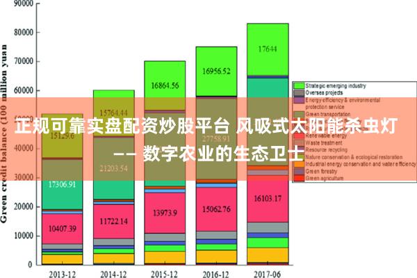 正规可靠实盘配资炒股平台 风吸式太阳能杀虫灯 —— 数字农业的生态卫士