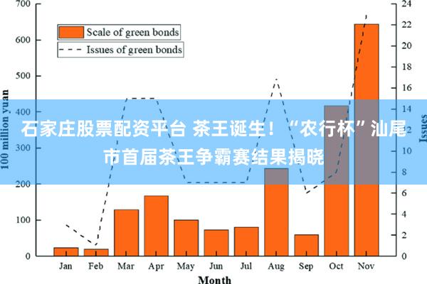 石家庄股票配资平台 茶王诞生！“农行杯”汕尾市首届茶王争霸赛结果揭晓