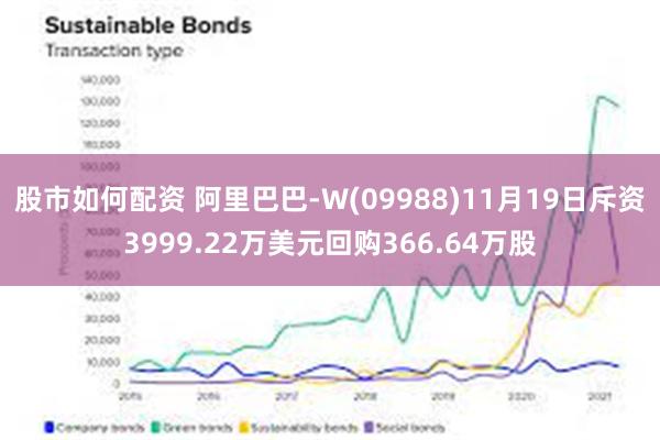 股市如何配资 阿里巴巴-W(09988)11月19日斥资3999.22万美元回购366.64万股