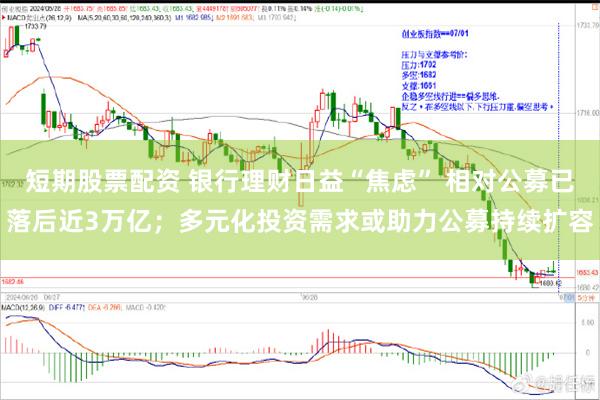 短期股票配资 银行理财日益“焦虑” 相对公募已落后近3万亿；多元化投资需求或助力公募持续扩容