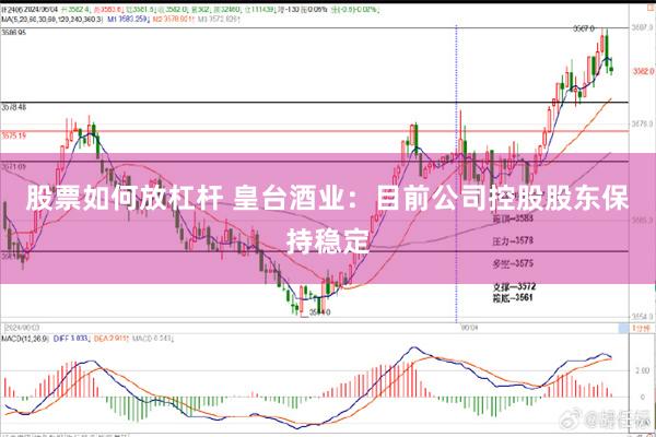 股票如何放杠杆 皇台酒业：目前公司控股股东保持稳定