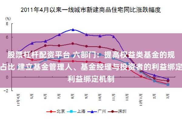 股票杠杆配资平台 六部门：提高权益类基金的规模和占比 建立基金管理人、基金经理与投资者的利益绑定机制