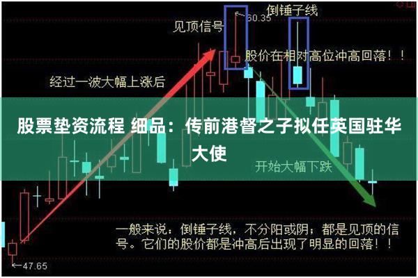 股票垫资流程 细品：传前港督之子拟任英国驻华大使