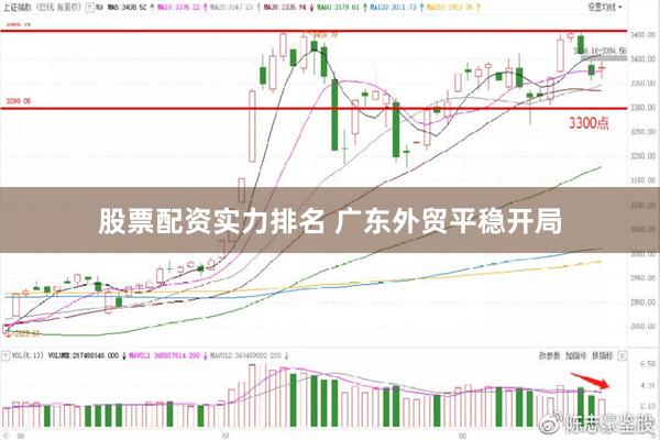 股票配资实力排名 广东外贸平稳开局