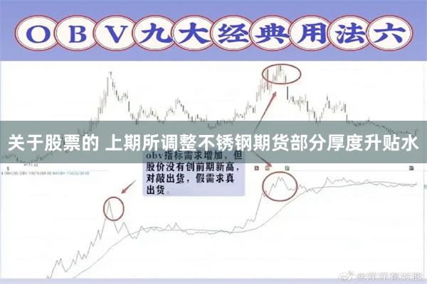 关于股票的 上期所调整不锈钢期货部分厚度升贴水